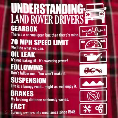 Understanding Land Rover Driver Women's Flannel Plaid Pajama Pants