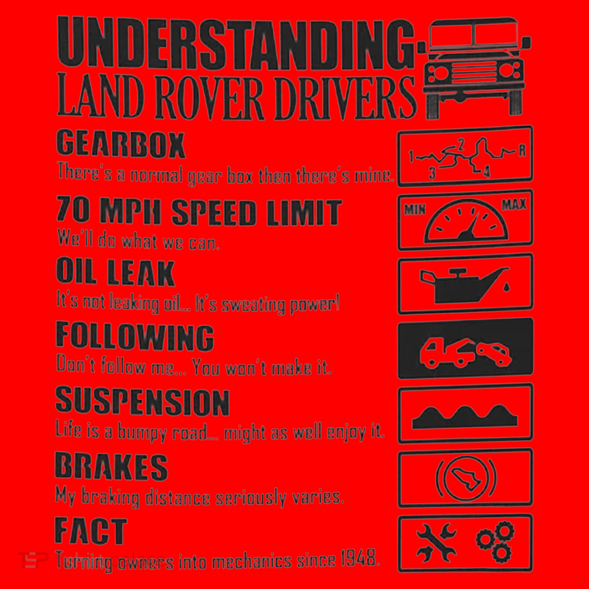 Understanding Land Rover Driver Santa Hat