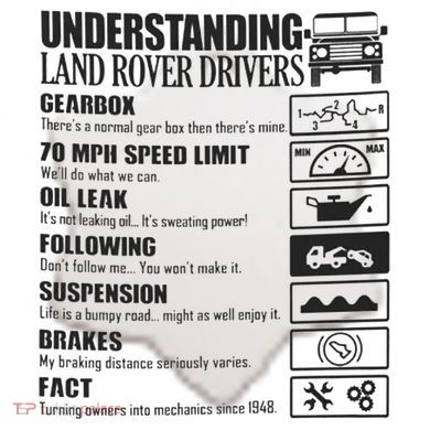 Understanding Land Rover Driver Ceramic Ornament