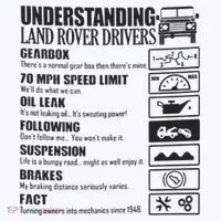 Understanding Land Rover Driver Bucket Hat thumb 4
