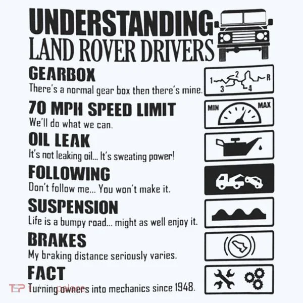Understanding Land Rover Driver Bucket Hat