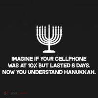 Understanding Hanukkah Pajama Set thumb 2
