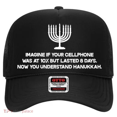 Understanding Hanukkah Hat