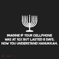 Understanding Hanukkah Hat thumb 2