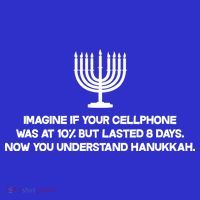 Understanding Hanukkah Coaster thumb 2
