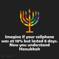 Understanding Hanukkah Funny Tumbler thumb 3
