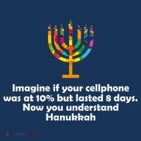 Understanding Hanukkah Funny Kids Long Sleeve Shirt thumb 2