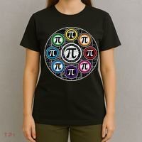 Ultimate Symbol Pi Day T-Shirt thumb 4