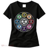 Ultimate Symbol Pi Day Women's T-Shirt thumb 0