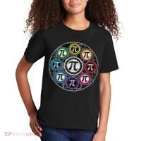 Ultimate Symbol Pi Day Kids T-Shirt thumb 2