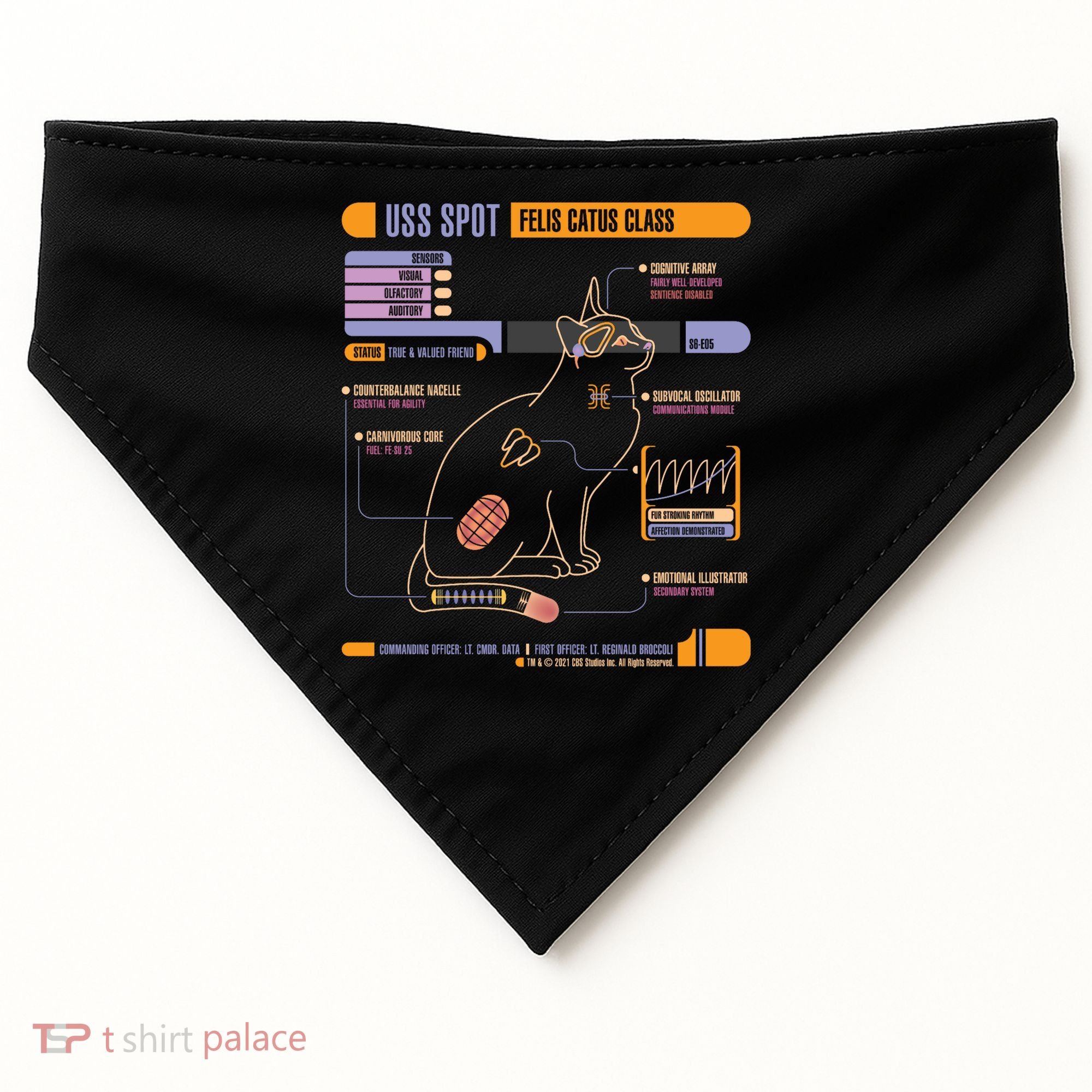 Uss Spot USA-Made Doggie Bandana