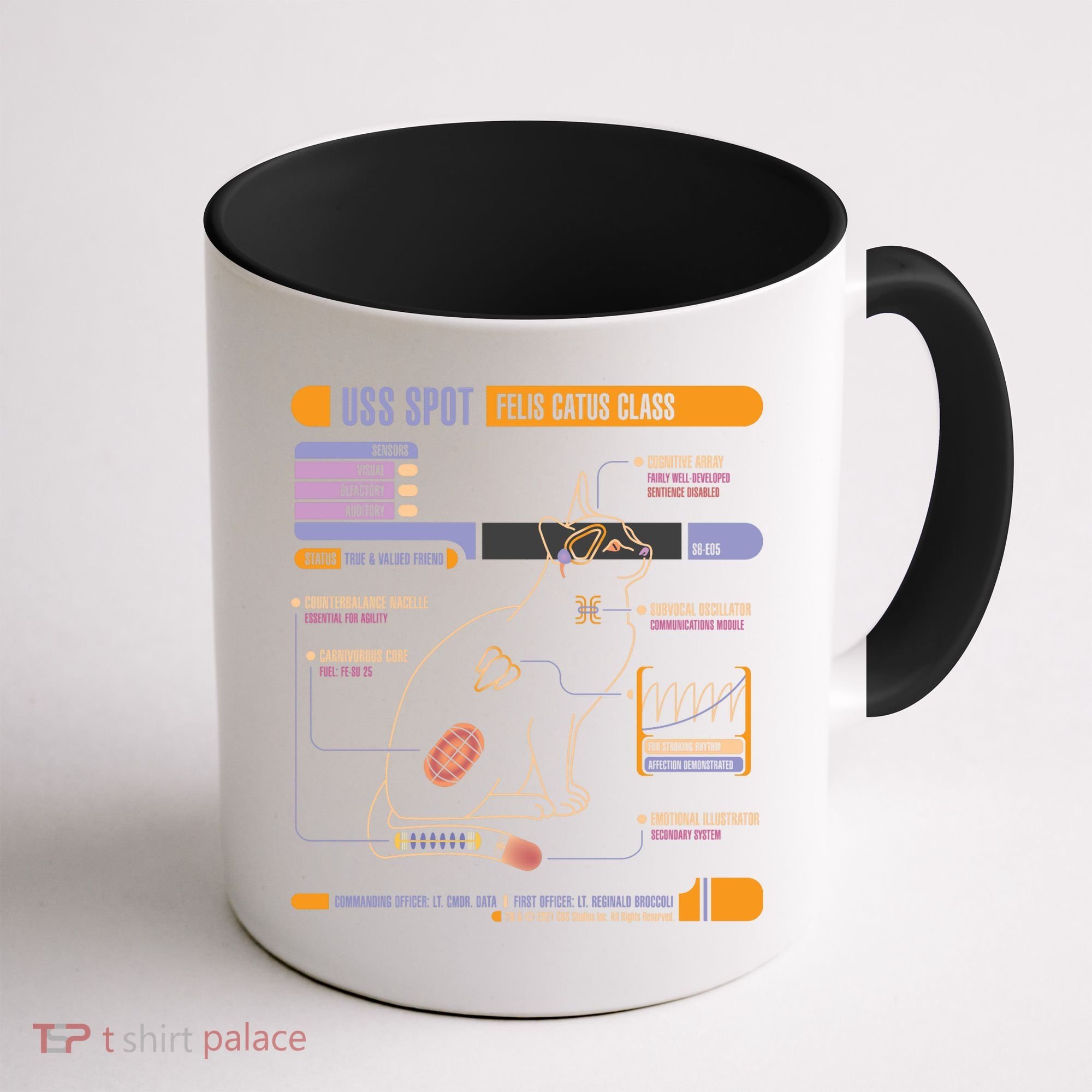Uss Spot Coffee Mug