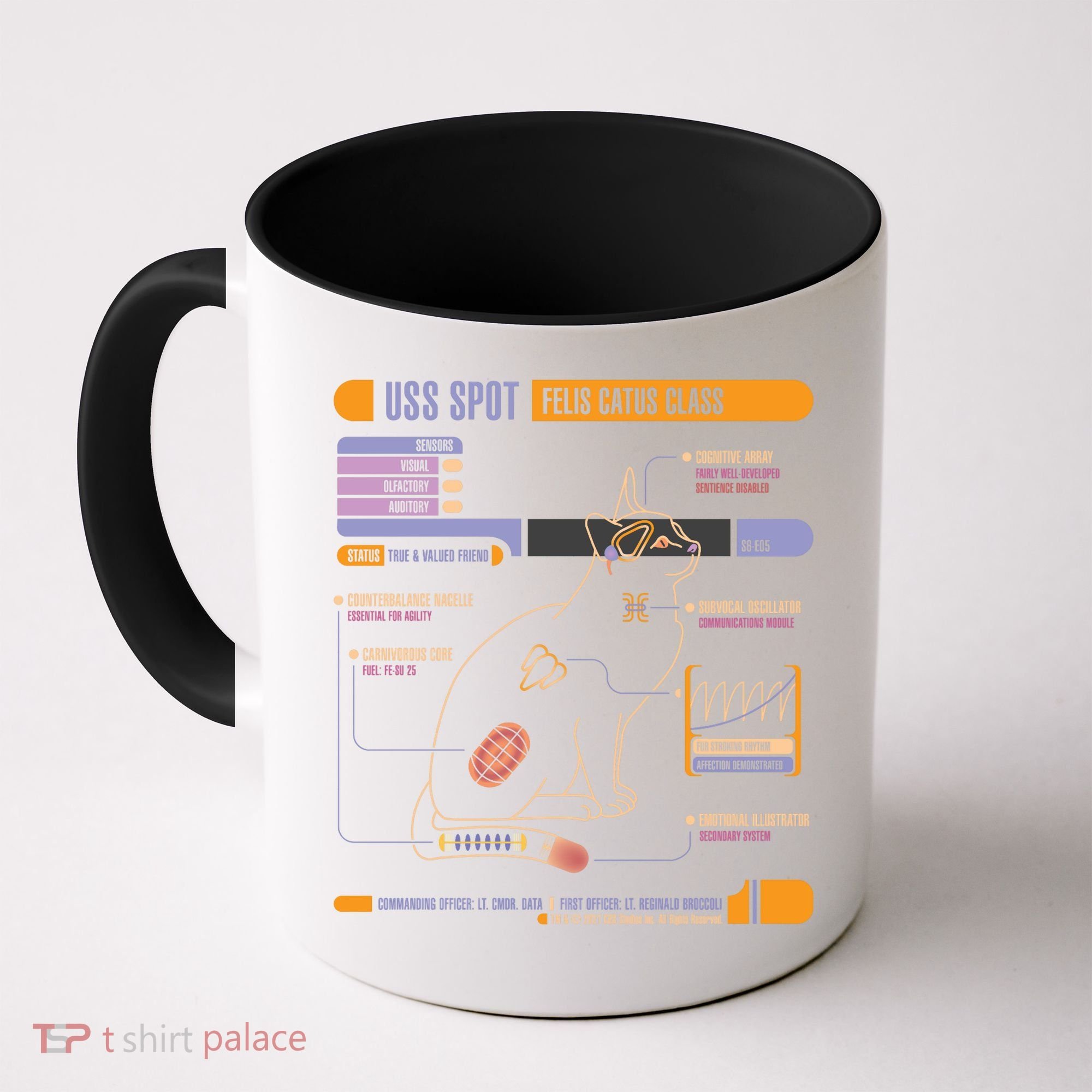 Uss Spot Coffee Mug