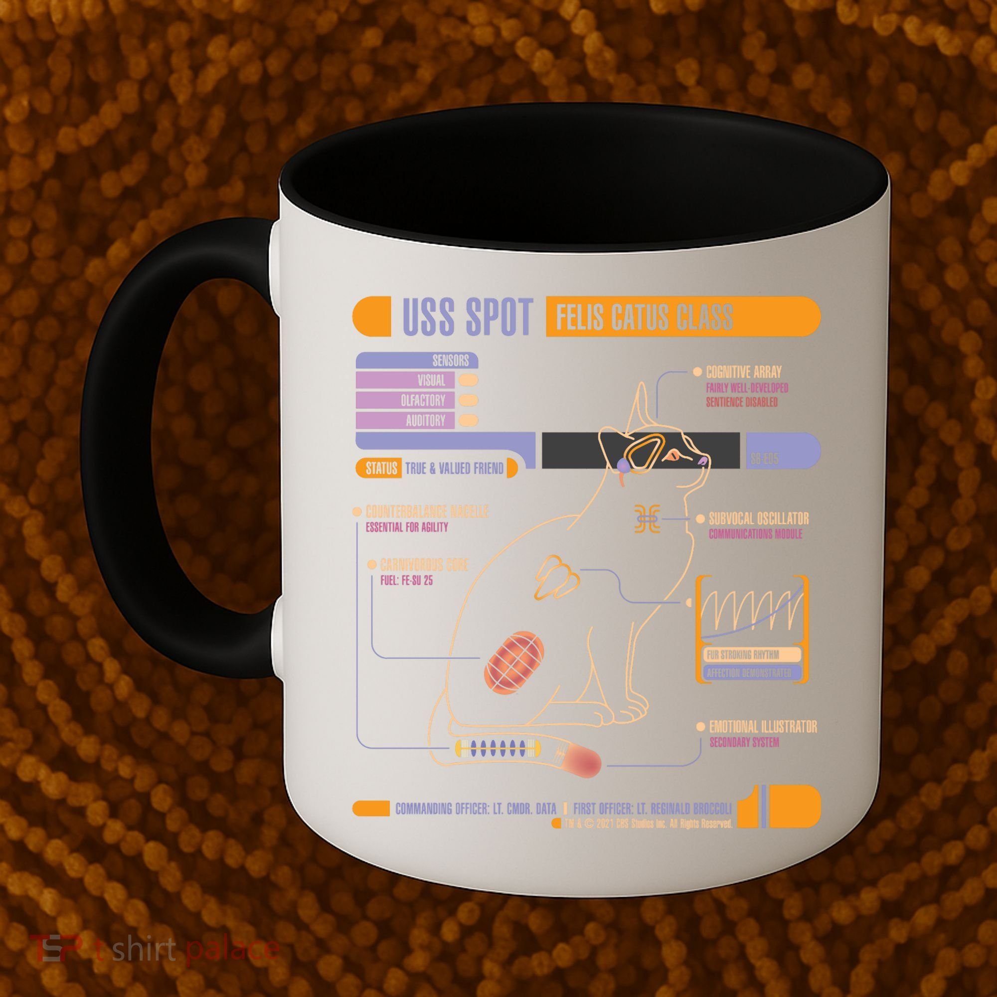 Uss Spot Coffee Mug