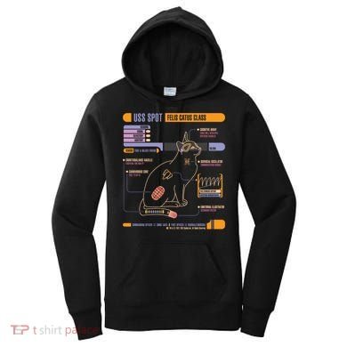 Uss Spot Women's Hoodie