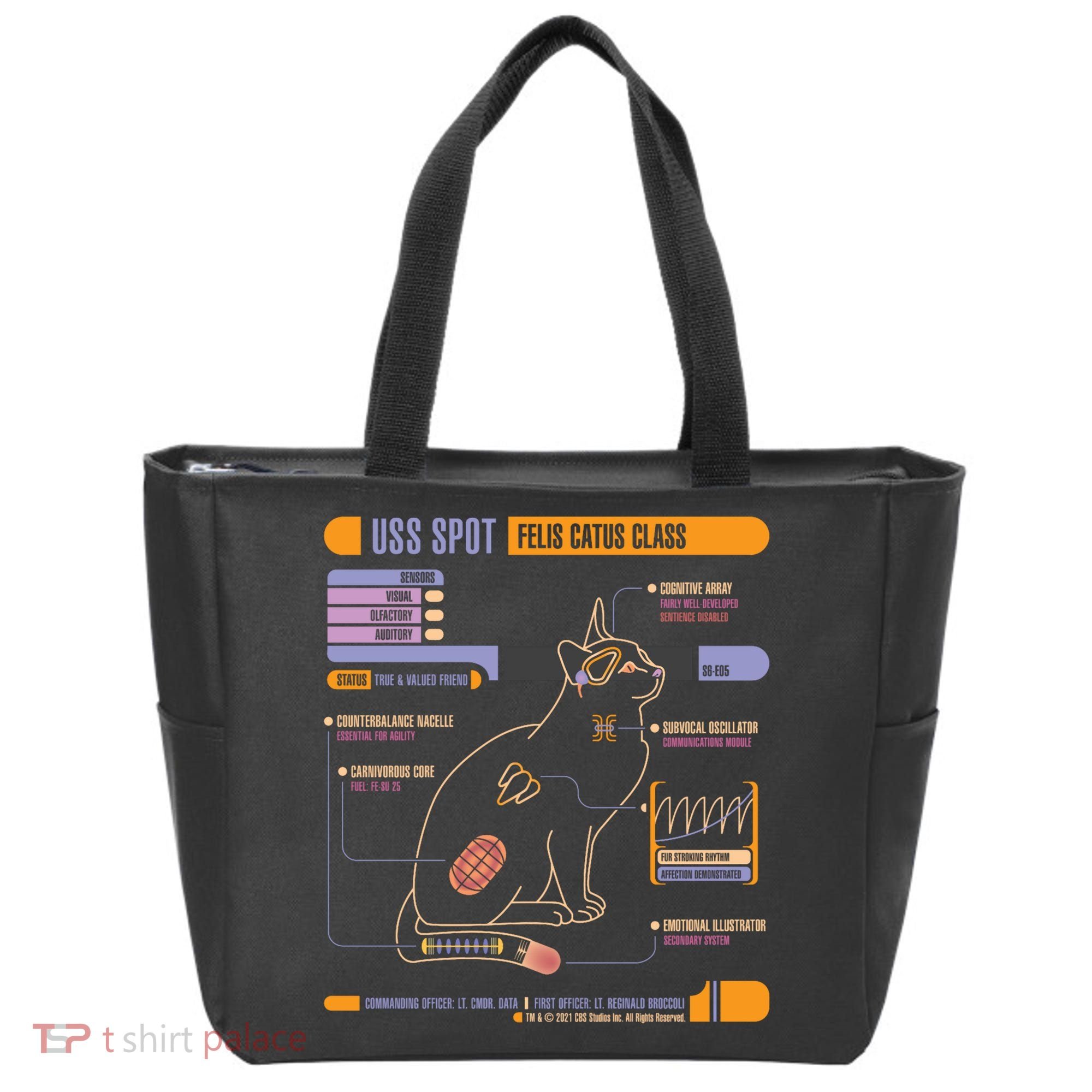 Uss Spot Tote Bag