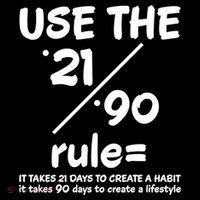 Use The 21/90 Rule= It Takes 21 Days To Create A Habit Gift Women's Hoodie thumb 2