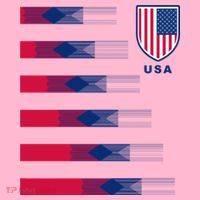 USA Soccer American Team Jersey Coaster thumb 2