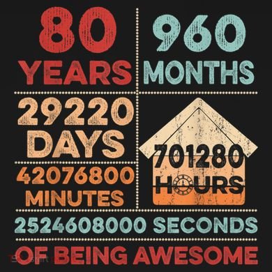 Vintage 80th Birthday Gifts 80 Years Old 960 Months  Women's Hoodie