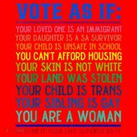 Vote As If Your Life Depends On It Human Rights Funny Santa Hat thumb 1
