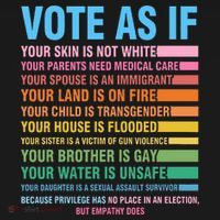 Vote As If Your Skin Is Not White HumanS Rights Women's Hoodie thumb 2