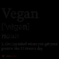 Vegan Protein Definition Coffee Mug thumb 5