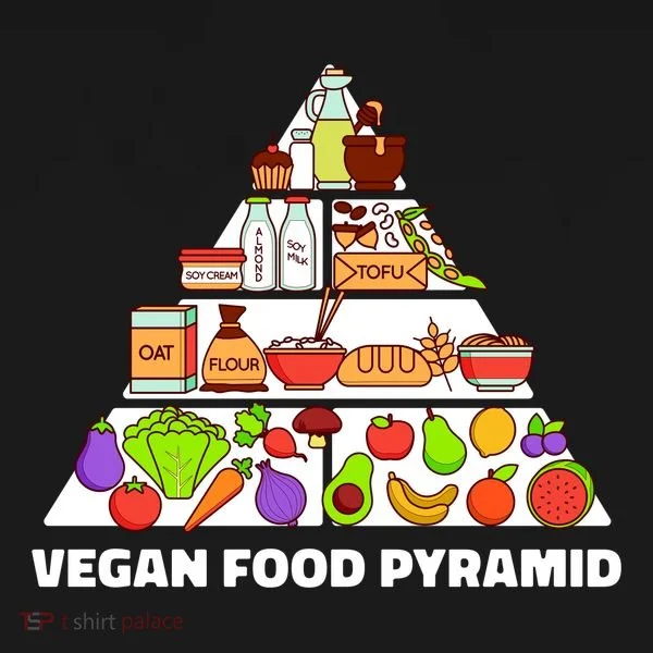 Vegan Food Pyramid Bucket Hat