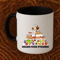 Vegan Food Pyramid Coffee Mug thumb 2