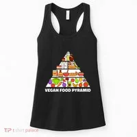 Vegan Food Pyramid Women's Tank Top thumb 0