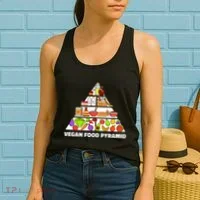 Vegan Food Pyramid Women's Tank Top thumb 2