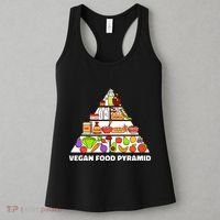 Vegan Food Pyramid Women's Tank Top thumb 3
