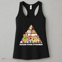 Vegan Food Pyramid Women's Tank Top thumb 3