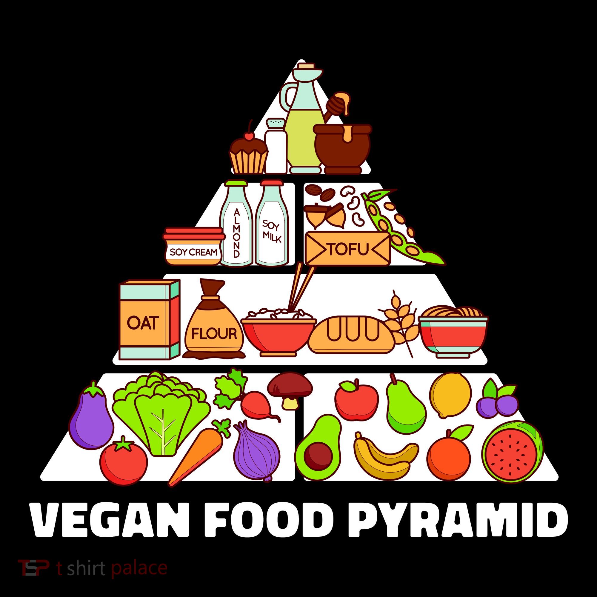 Vegan Food Pyramid Tote Bag