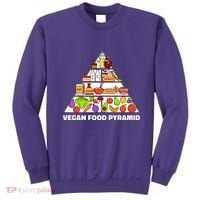 Vegan Food Pyramid Sweatshirt thumb 0