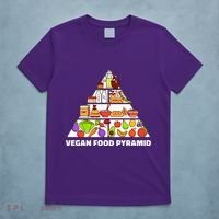Vegan Food Pyramid T-Shirt thumb 5