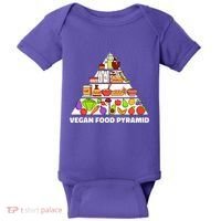 Vegan Food Pyramid Baby Bodysuit thumb 0