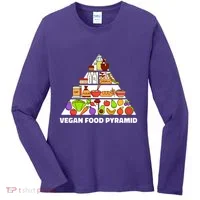 Vegan Food Pyramid Women's Long Sleeve Shirt thumb 0