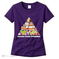 Vegan Food Pyramid Women's T-Shirt thumb 0