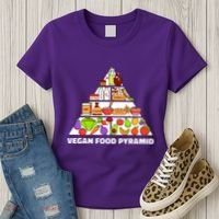 Vegan Food Pyramid Women's T-Shirt thumb 3