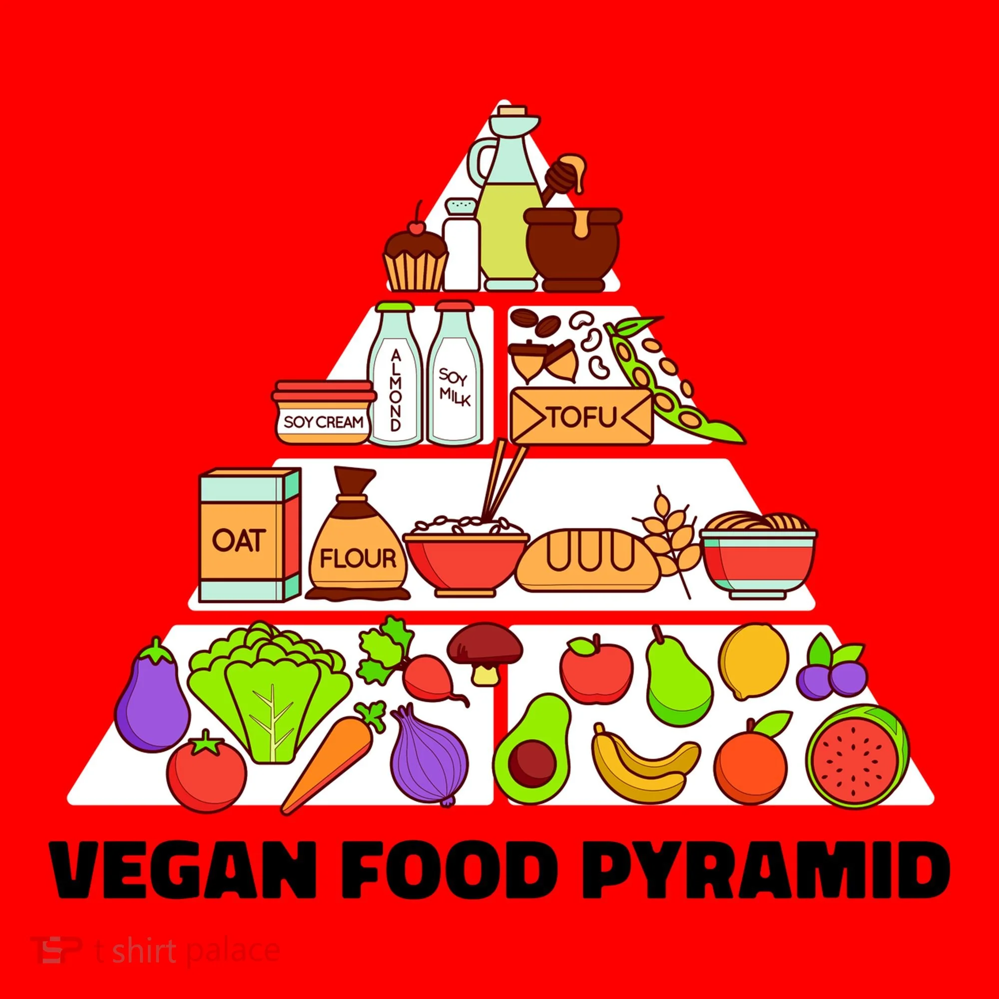 Vegan Food Pyramid Santa Hat