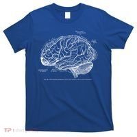 Vintage Hu Brain Anatomy Gift T-Shirt thumb 0