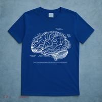 Vintage Hu Brain Anatomy Gift T-Shirt thumb 5