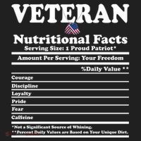 Veteran Nutritional Facts Proud Patriot Beanie thumb 2