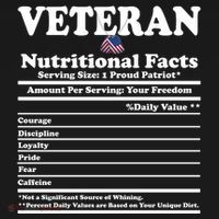 Veteran Nutritional Facts Proud Patriot Women's Hoodie thumb 2