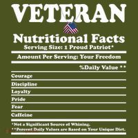 Veteran Nutritional Facts Proud Patriot T-Shirt thumb 7