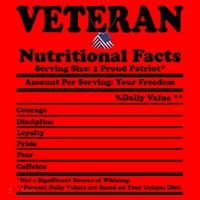Veteran Nutritional Facts Proud Patriot Santa Hat thumb 1