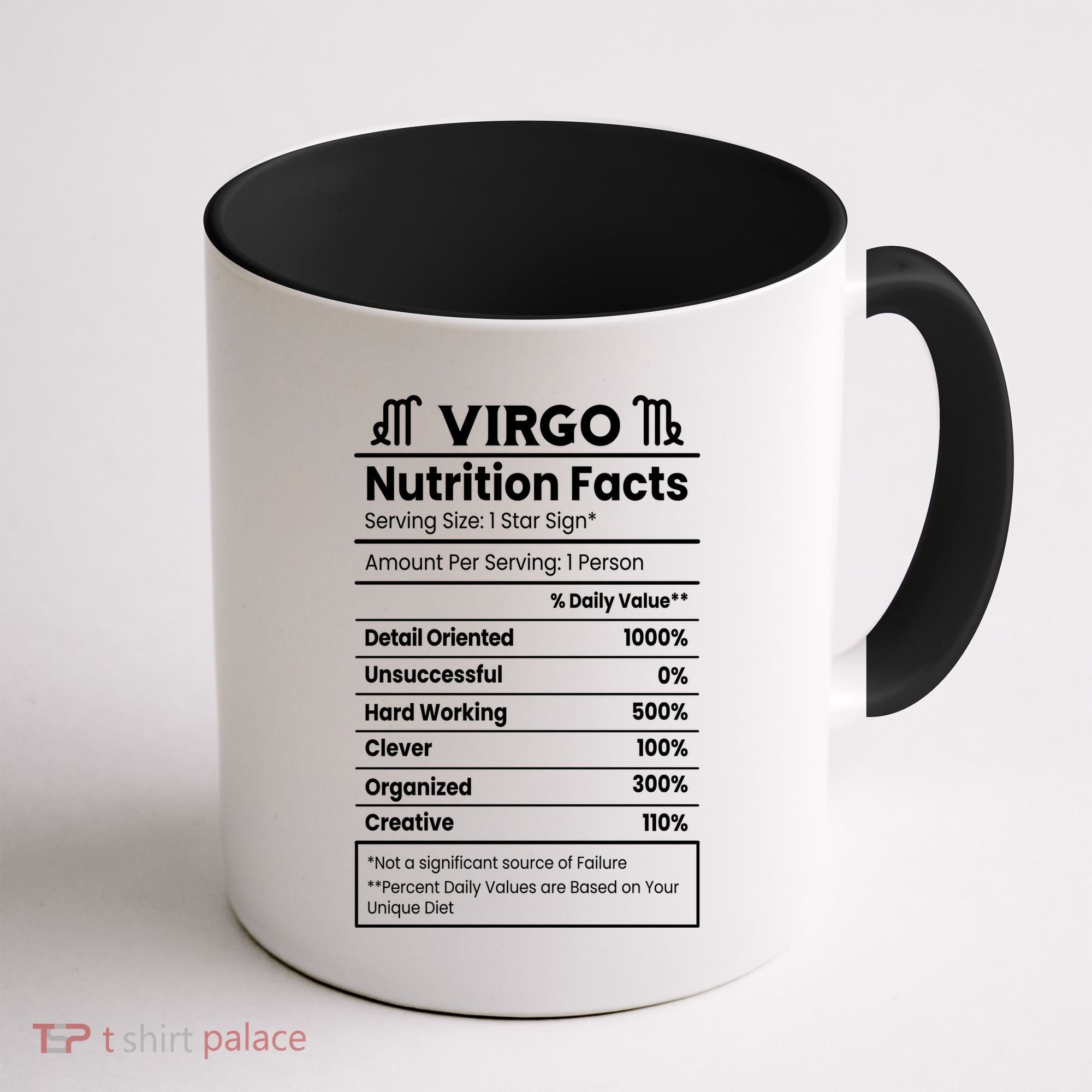 Virgo Nutrition Facts Horoscope Coffee Mug
