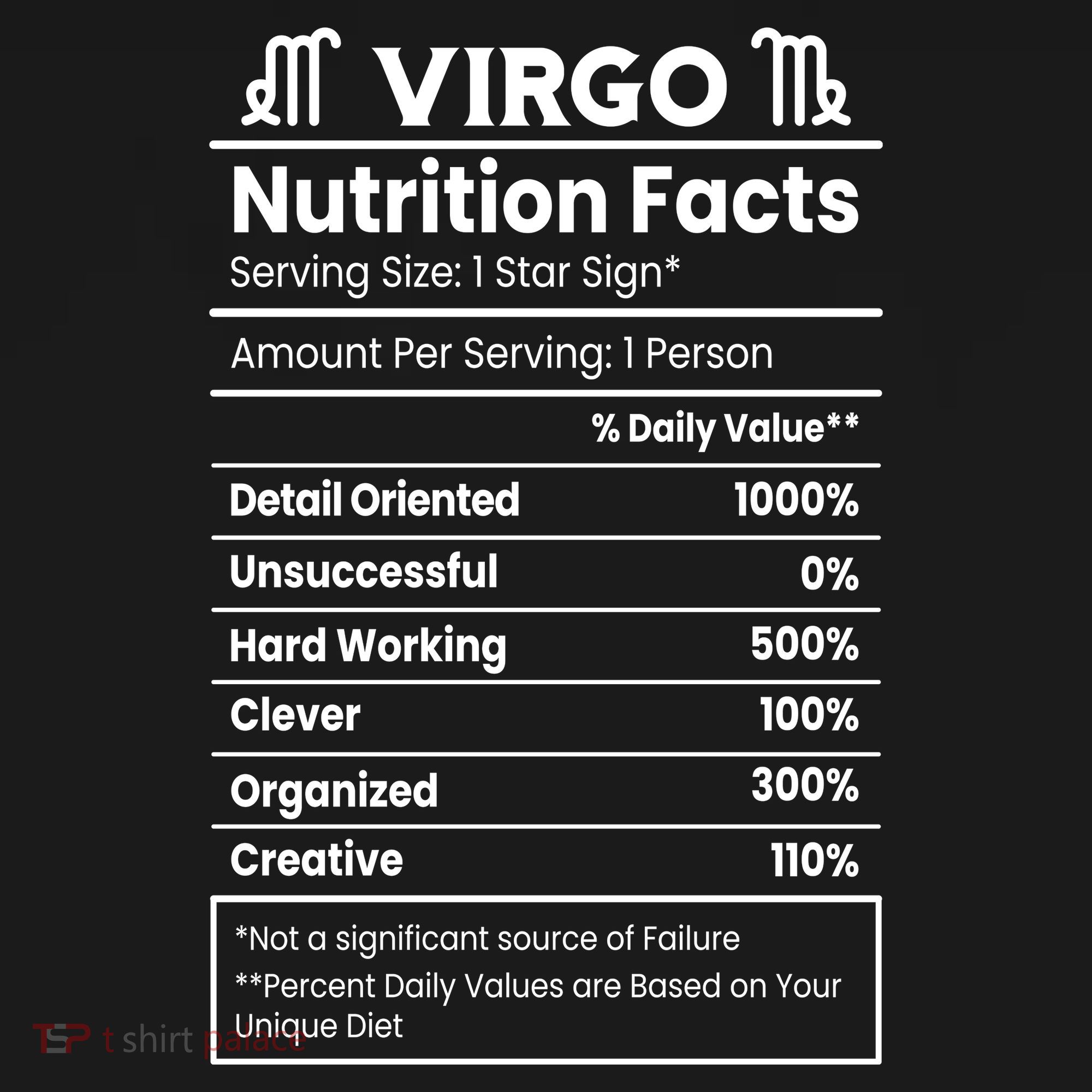 Virgo Nutrition Facts Horoscope Toddler T-Shirt