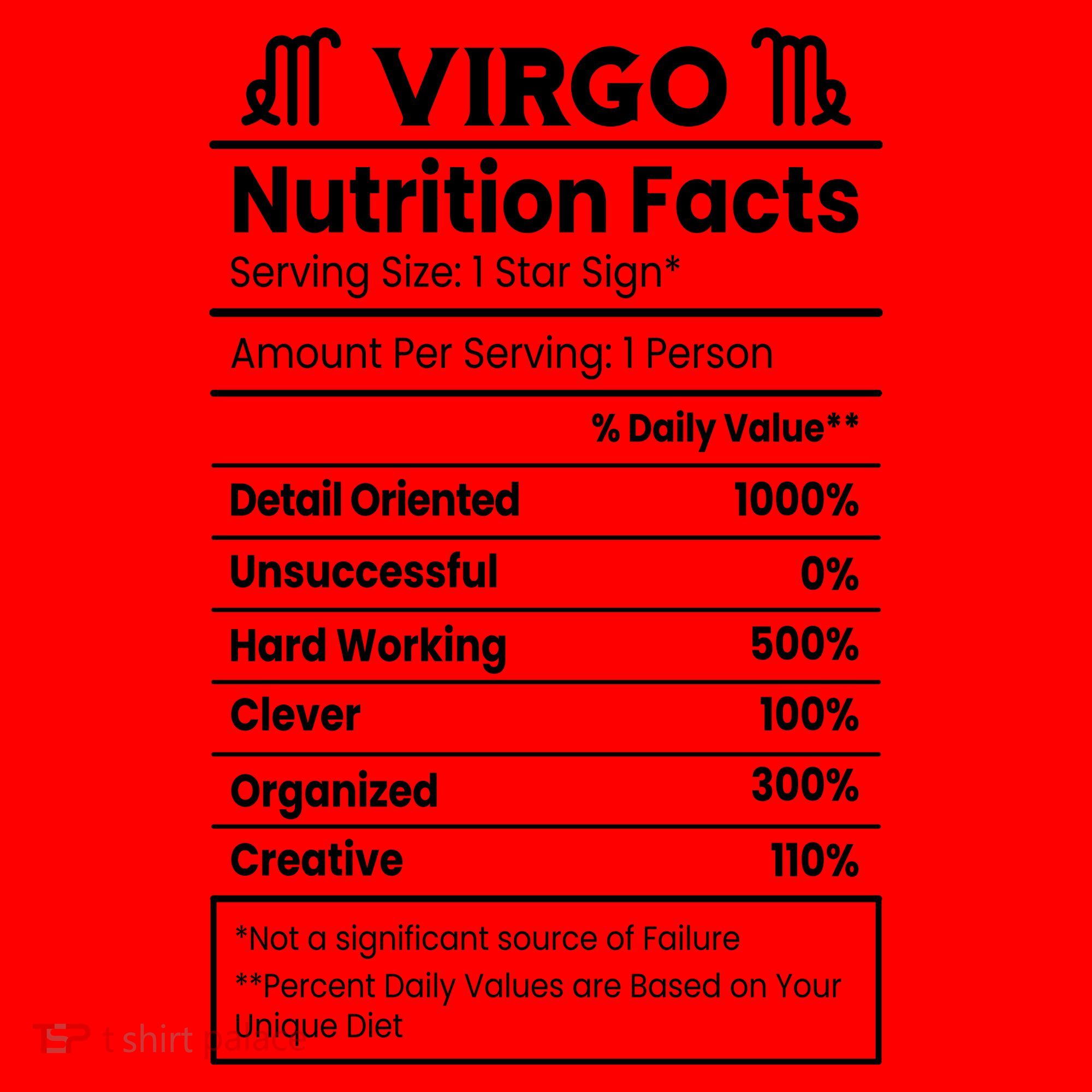 Virgo Nutrition Facts Horoscope Santa Hat