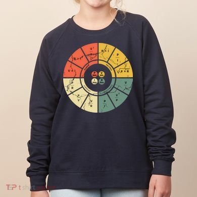 Vintage Ohms Law Diagram Electrical Electronics Engineer Women's Sweatshirt